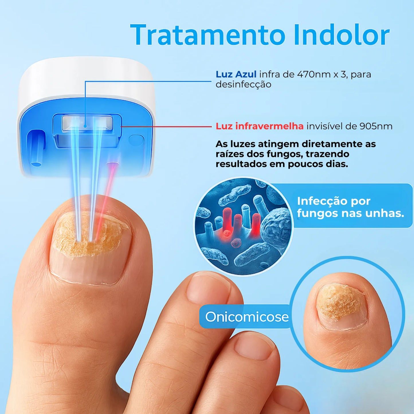 LumiNail Pro